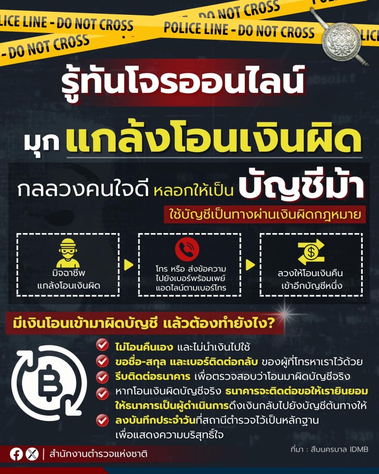 รู้ทันโจรออนไลน์มุก “แกล้งโอนเงินผิดบัญชี”กลลวงคนใจดี หลอกให้เป็น “บัญชีม้า”