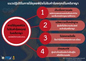 แนวปฏิบัติในการใช้ดุลยพินิจไม่รับคำร้องทุกข์ในคดีอาญา
